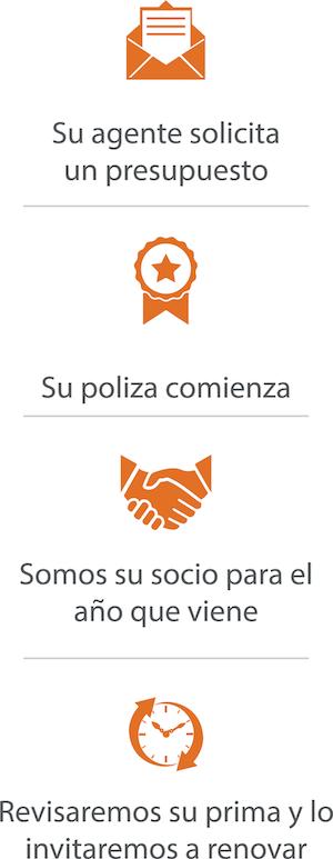 WhattoExpect-Spanish-resized-2025